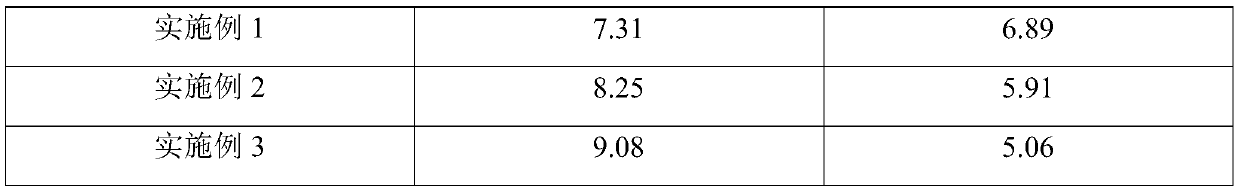 Reconstituted tobacco coating liquid and preparation method thereof