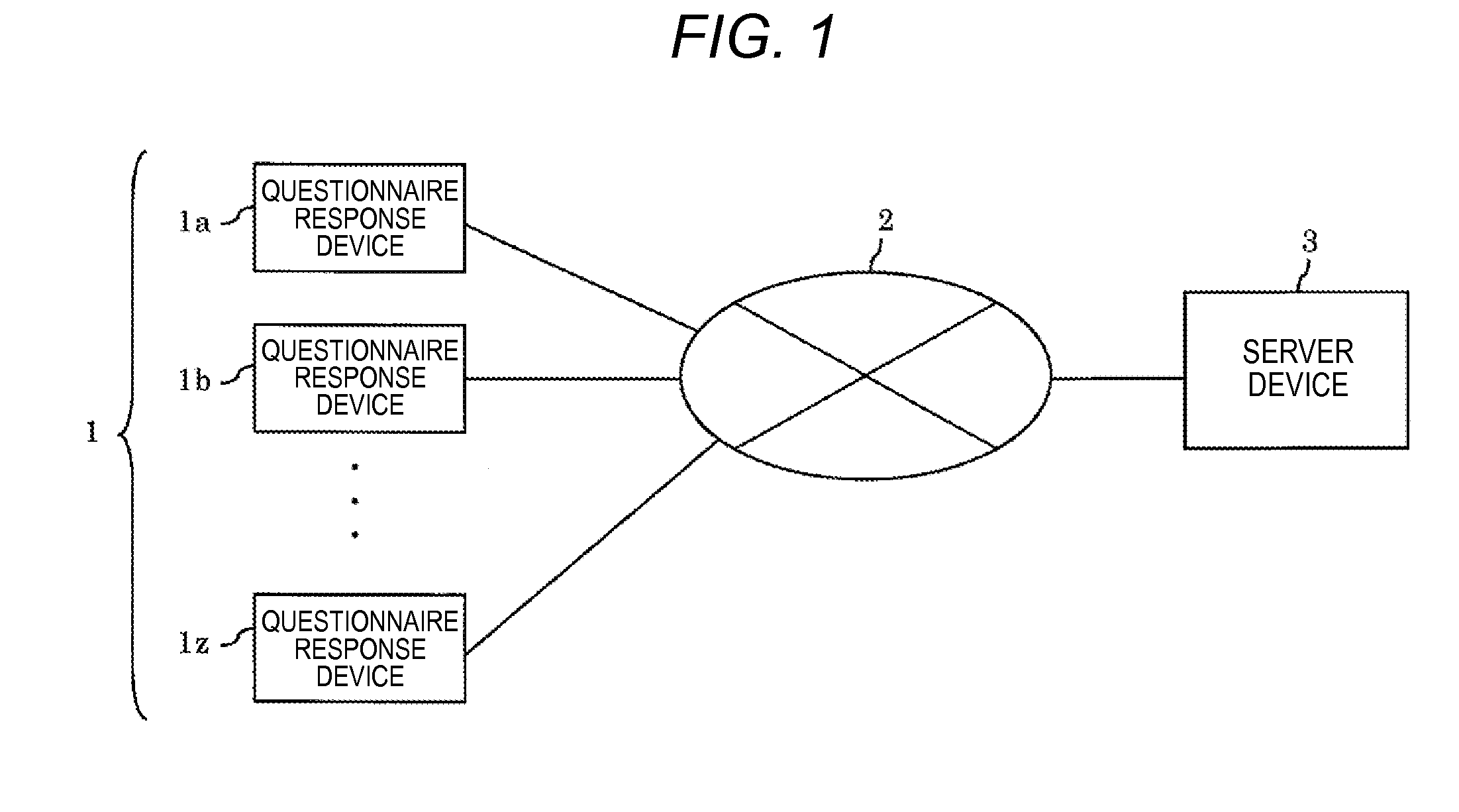 Questionnaire system, questionnaire response device, questionnaire response method, and questionnaire response program