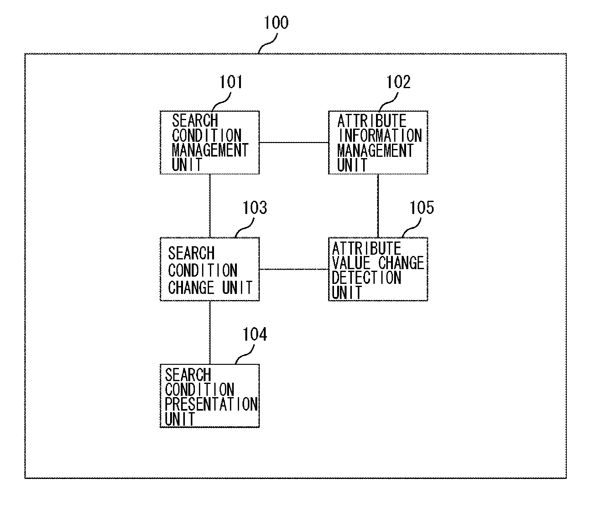 Search apparatus and method for controlling search apparatus