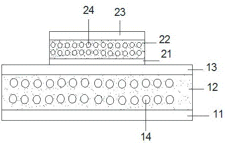 High absorptivity diaper core