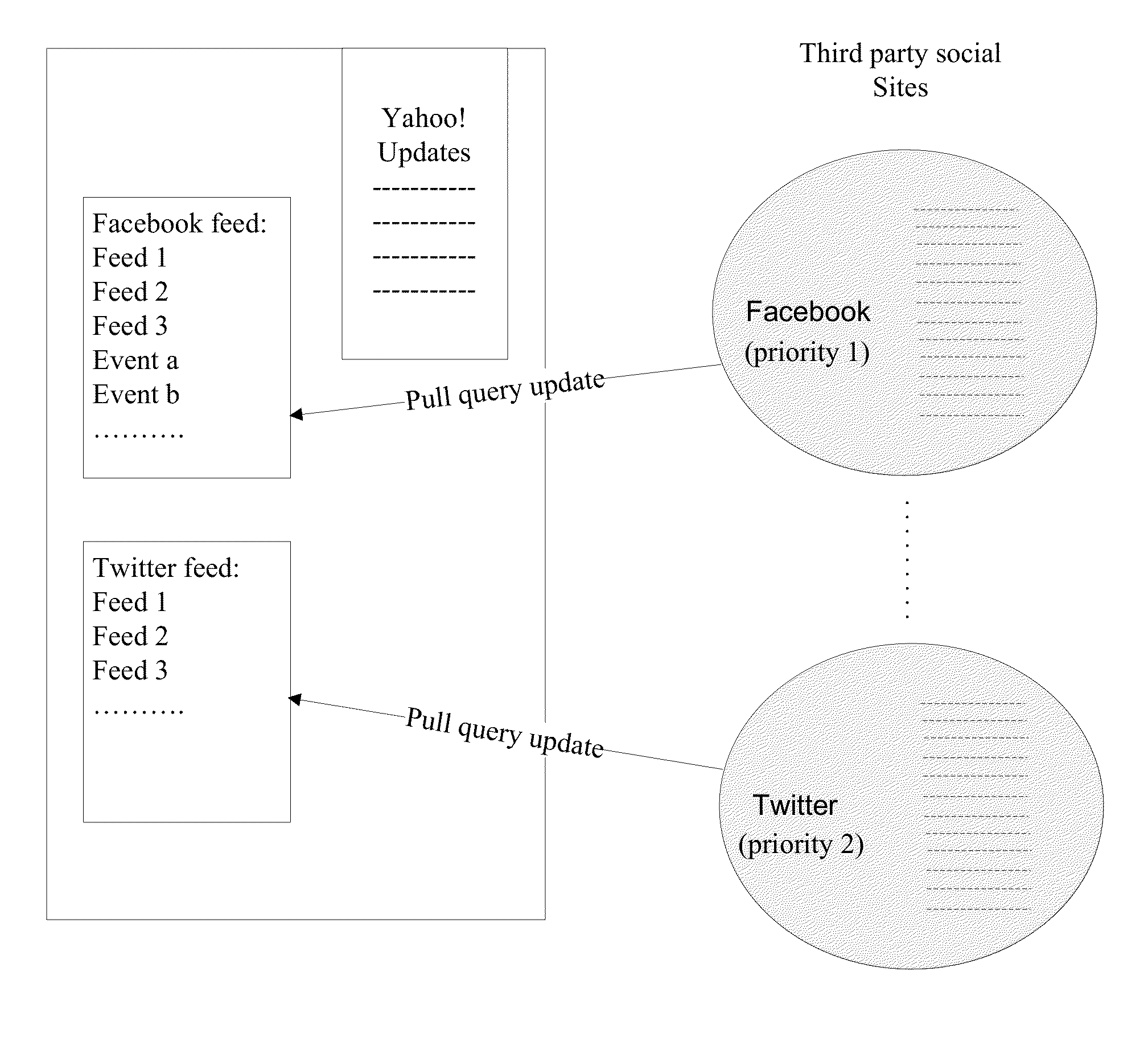 User behavior-driven background cache refreshing