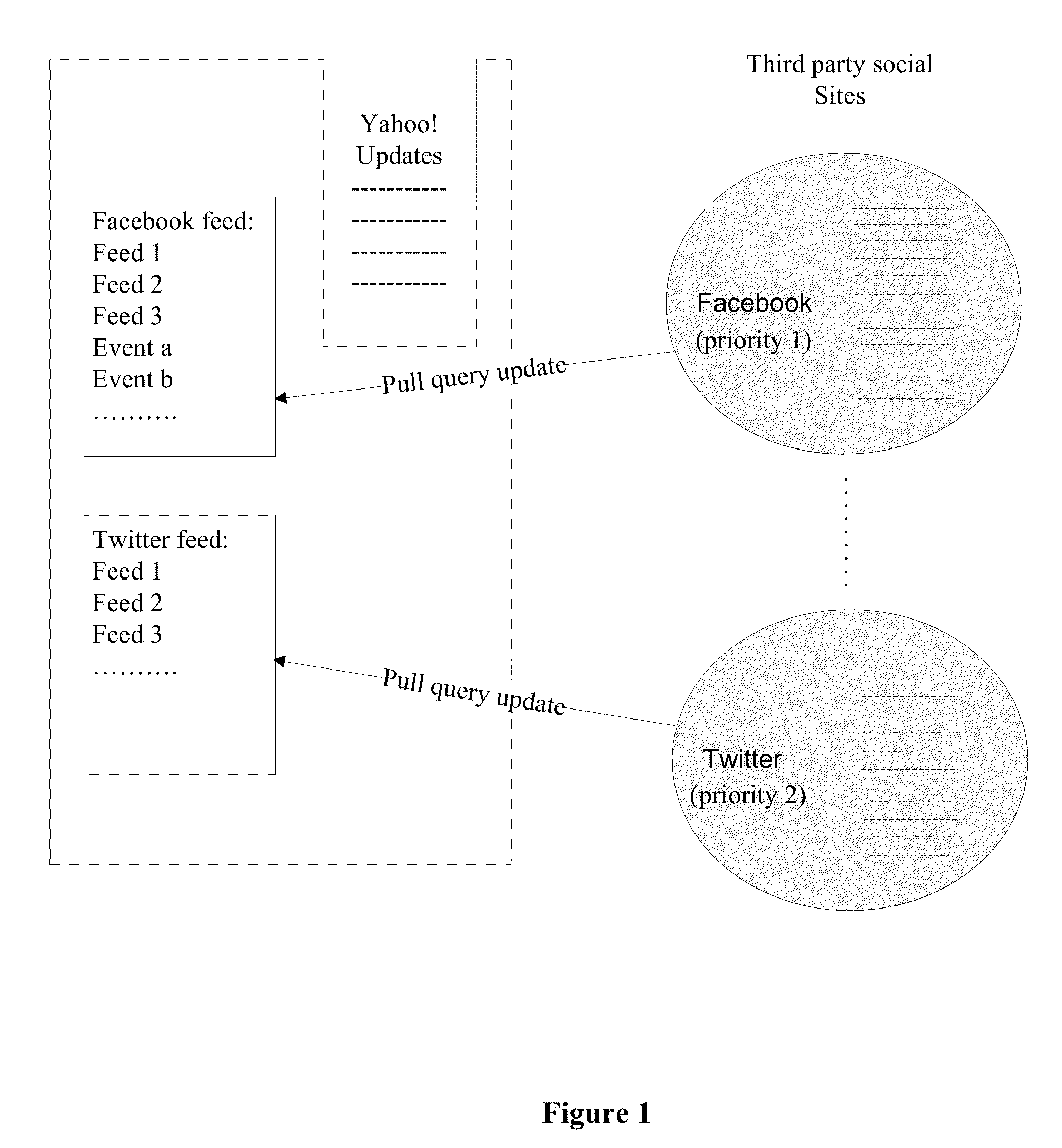 User behavior-driven background cache refreshing