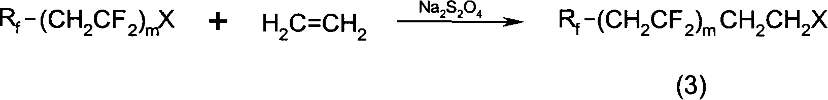 Fluorine-containing carbon chain acrylate, preparation method and application for copolymer thereof