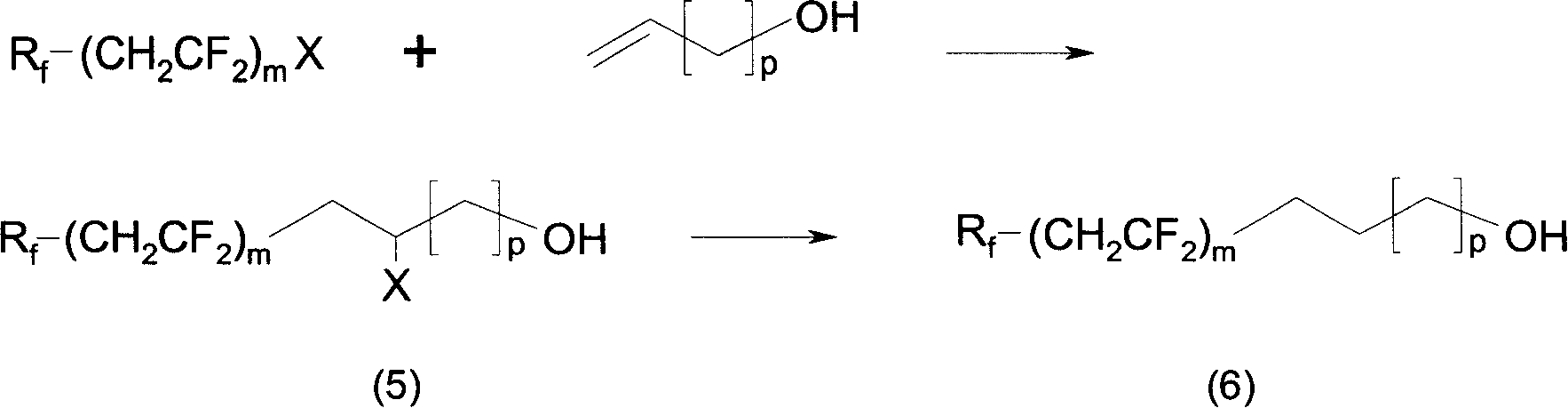 Fluorine-containing carbon chain acrylate, preparation method and application for copolymer thereof