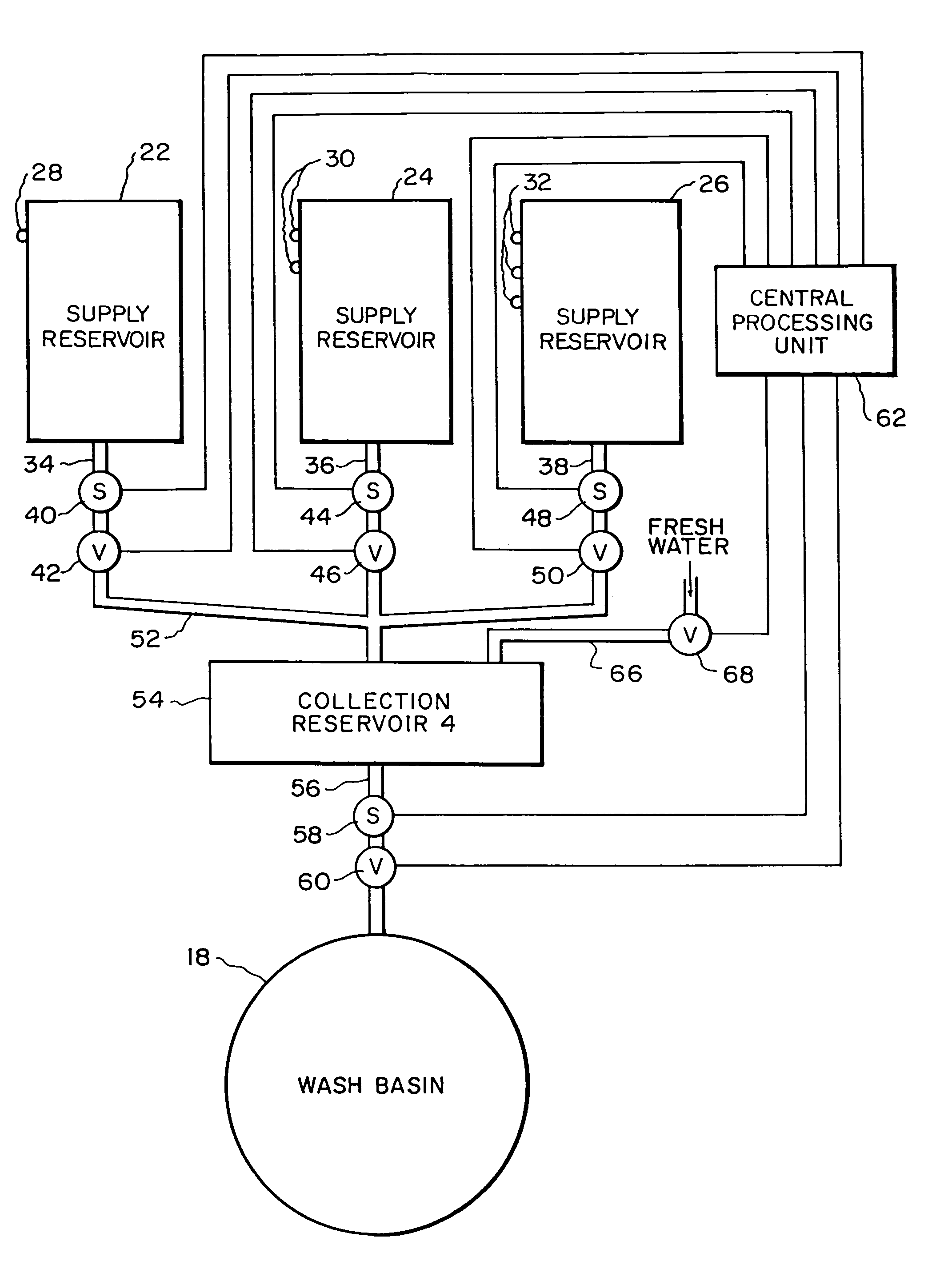 Automatic batch article washing machine