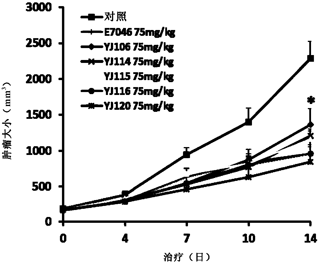 Thieno-ring compound and synthesis method and application thereof