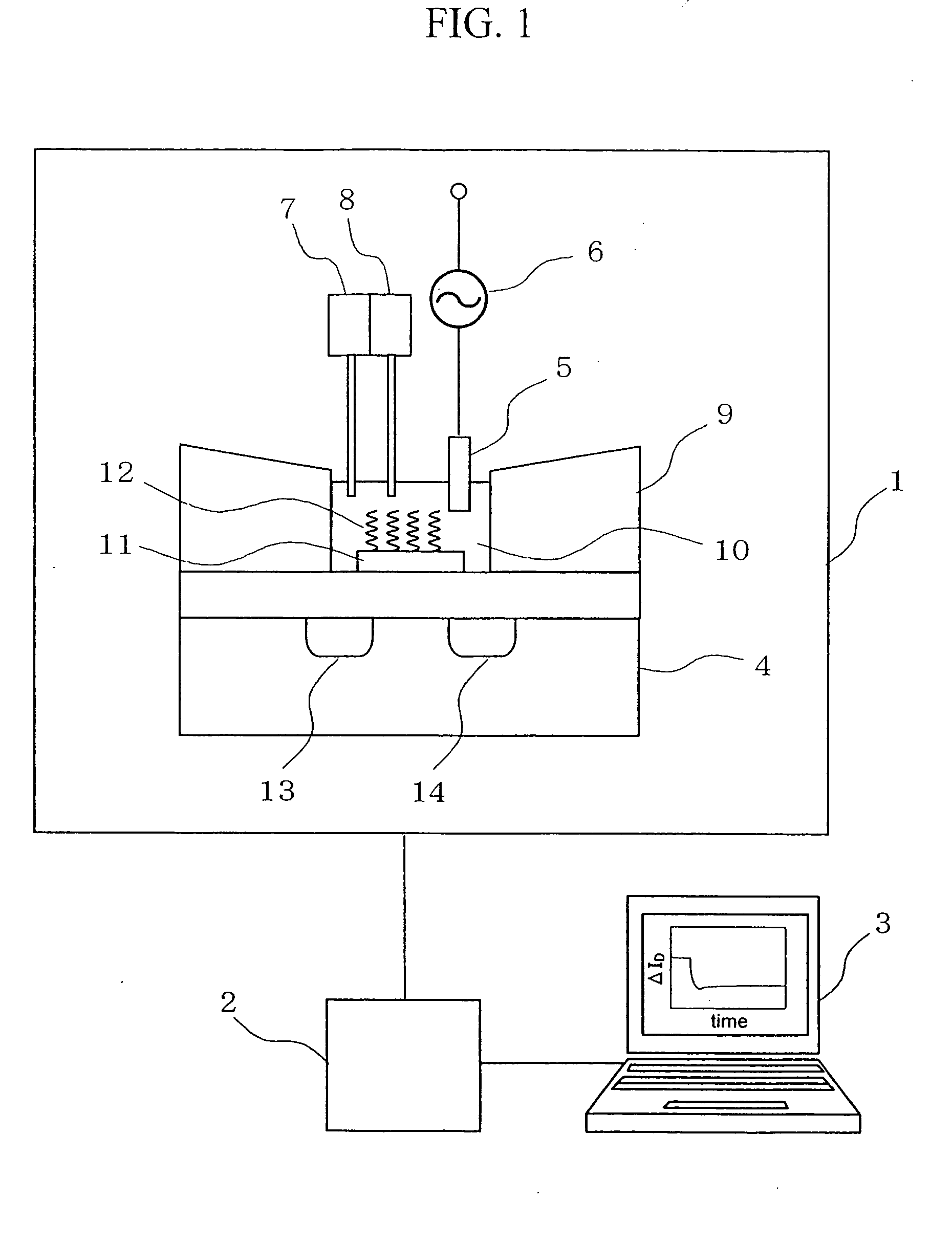 Deoxyribonucleic acid measuring apparatus and method of measuring deoxyribonucleic acid