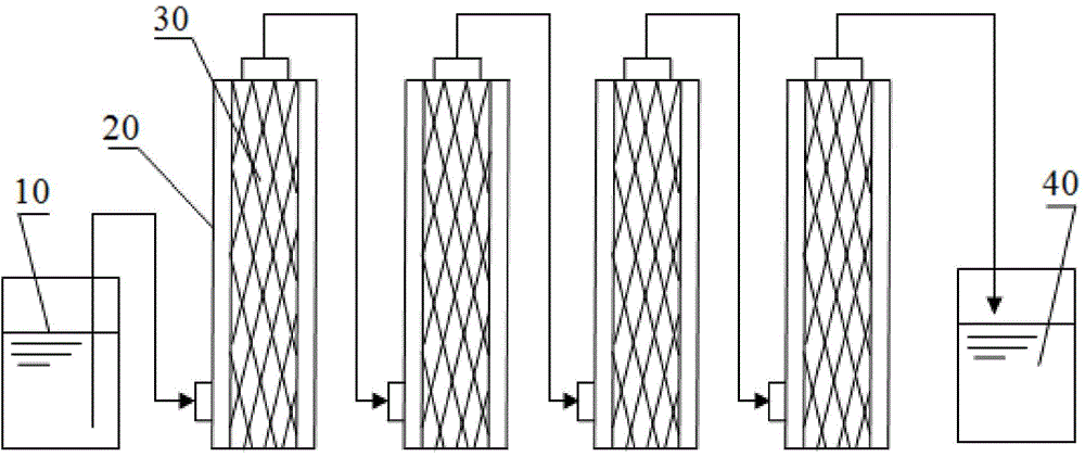 Lithium-ion adsorption column and preparing method thereof