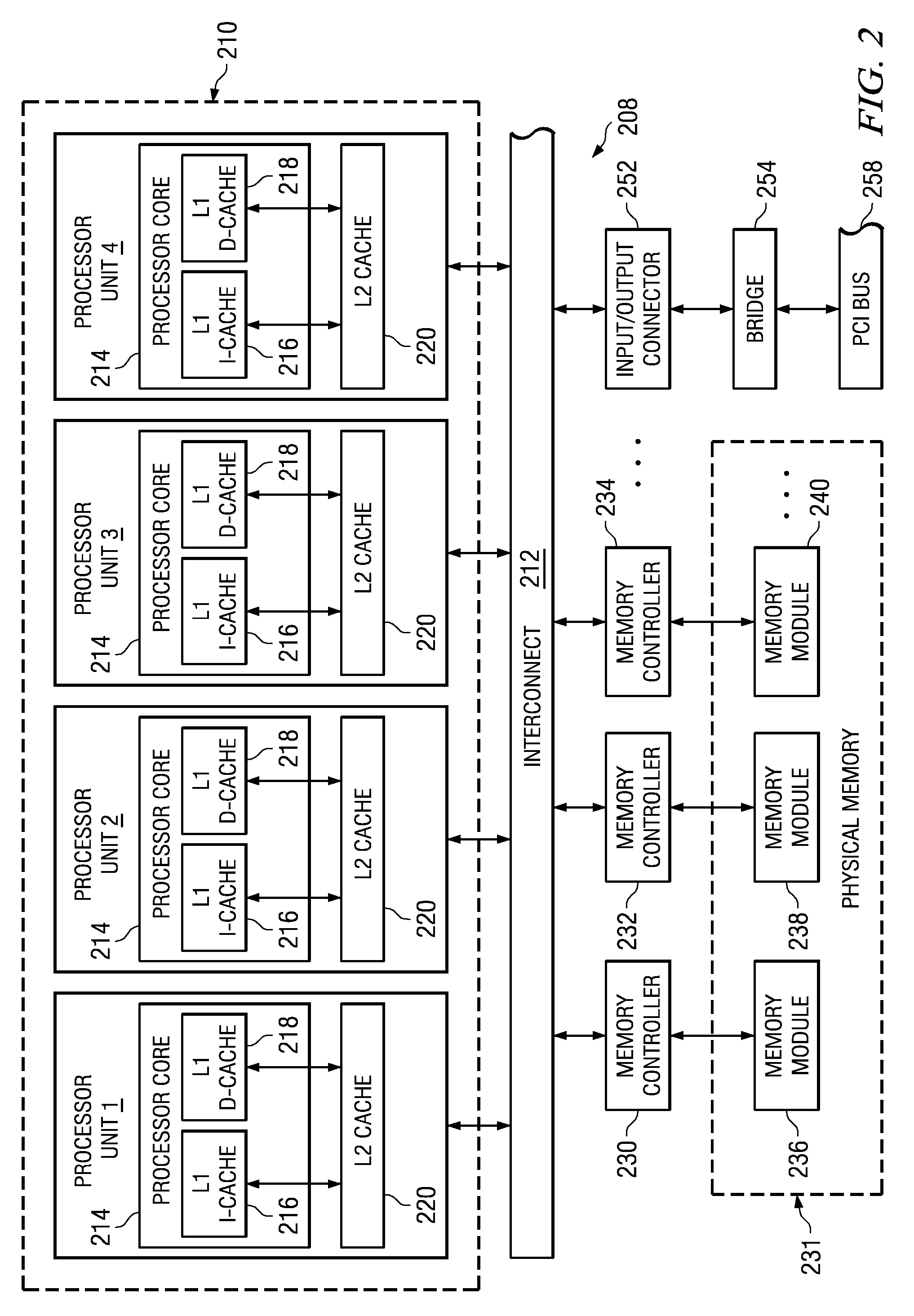 Hardware based dynamic load balancing of message passing interface tasks by modifying tasks