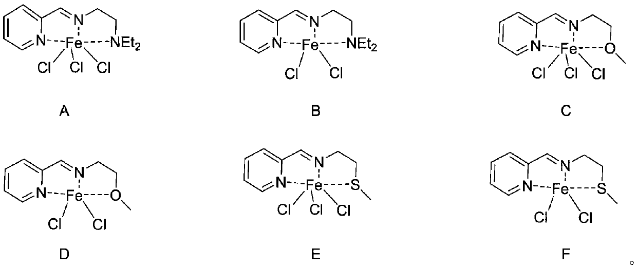 Tridentate pyridyl imine iron-based catalyst and preparation method and application thereof