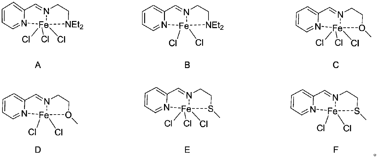 Tridentate pyridyl imine iron-based catalyst and preparation method and application thereof