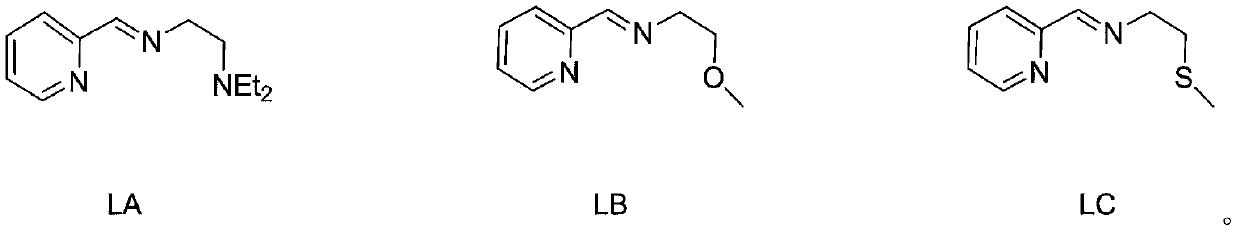 Tridentate pyridyl imine iron-based catalyst and preparation method and application thereof