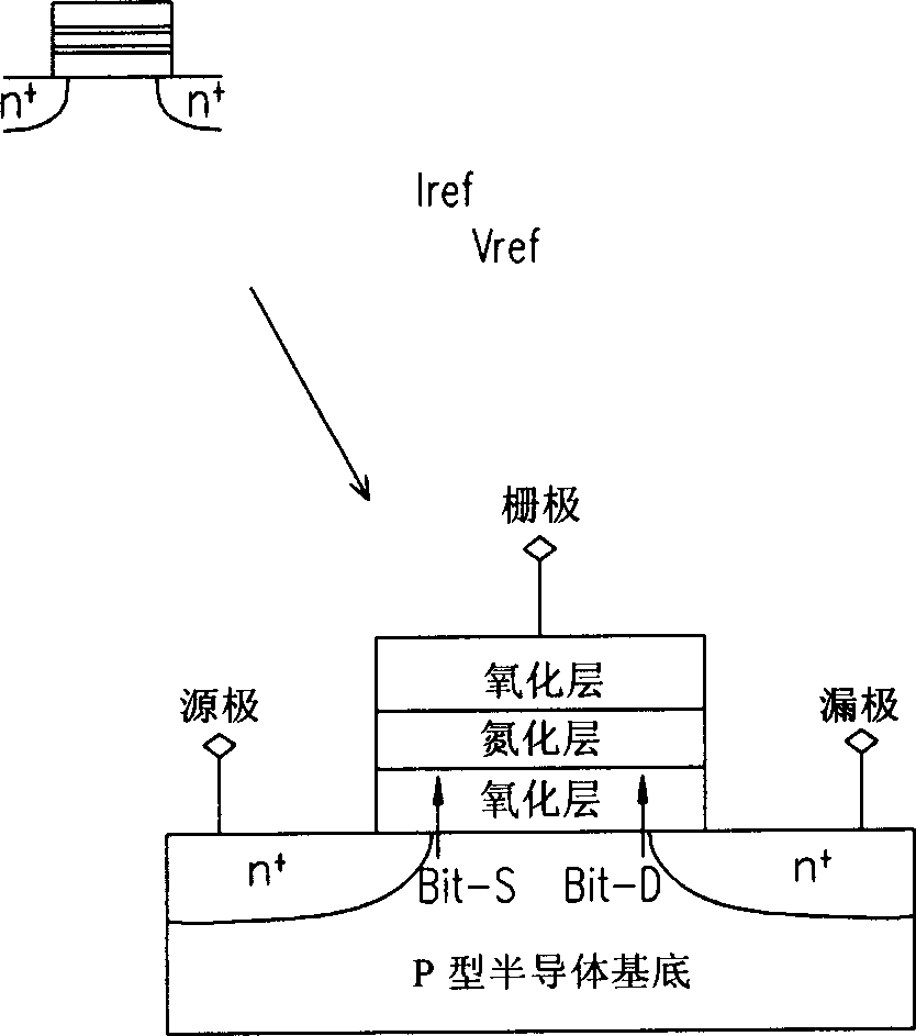 Electronic circuit, system, nonvolatile memory and operating method thereof