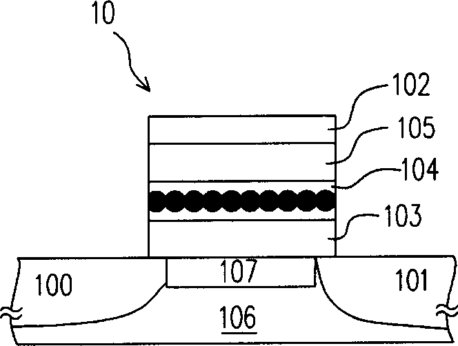 Electronic circuit, system, nonvolatile memory and operating method thereof