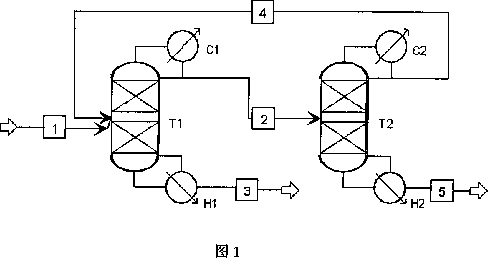 Method for separating carbinol acetonitrile azeotrope