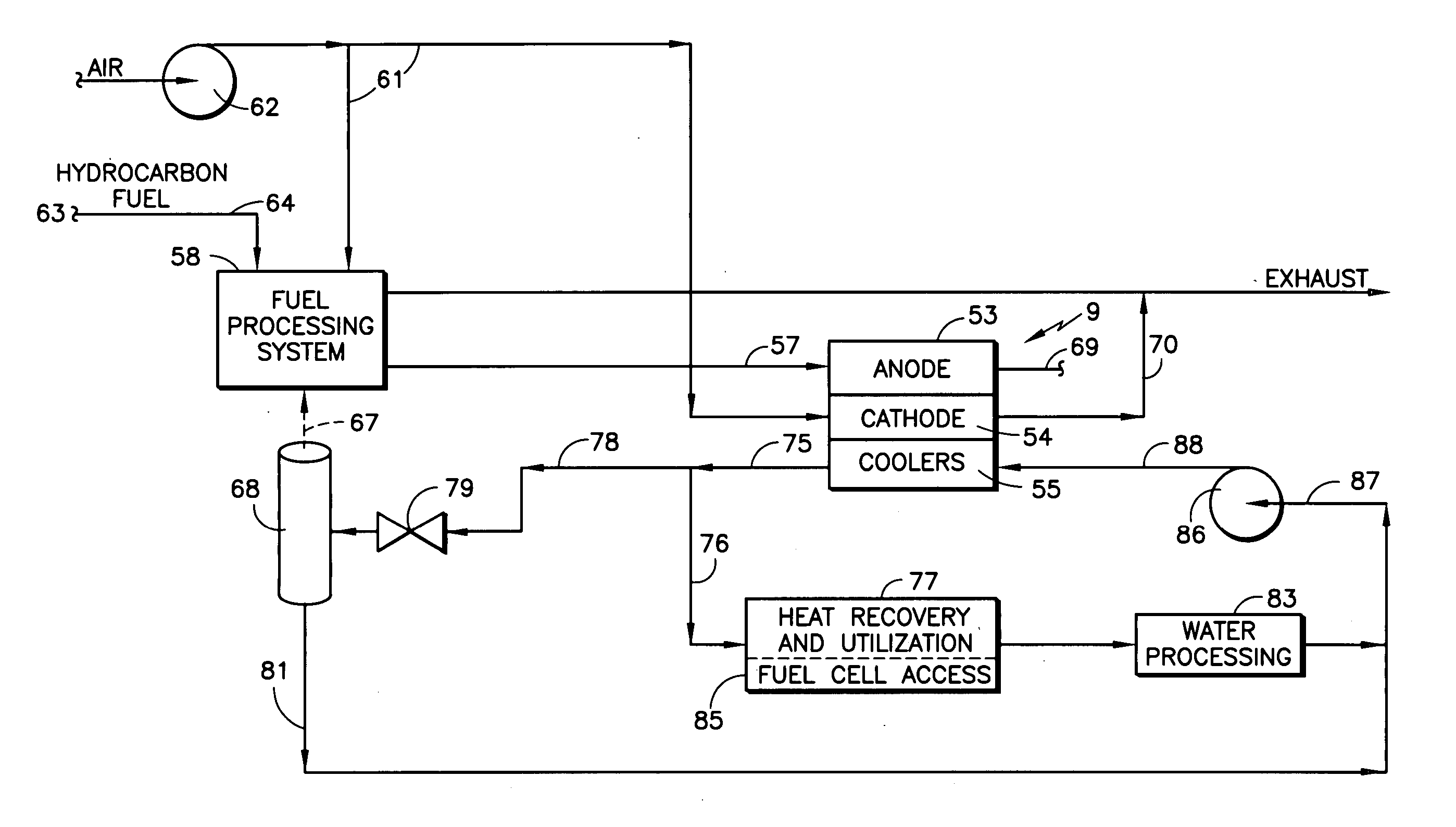 Fuel cell in combined heat and electric power system