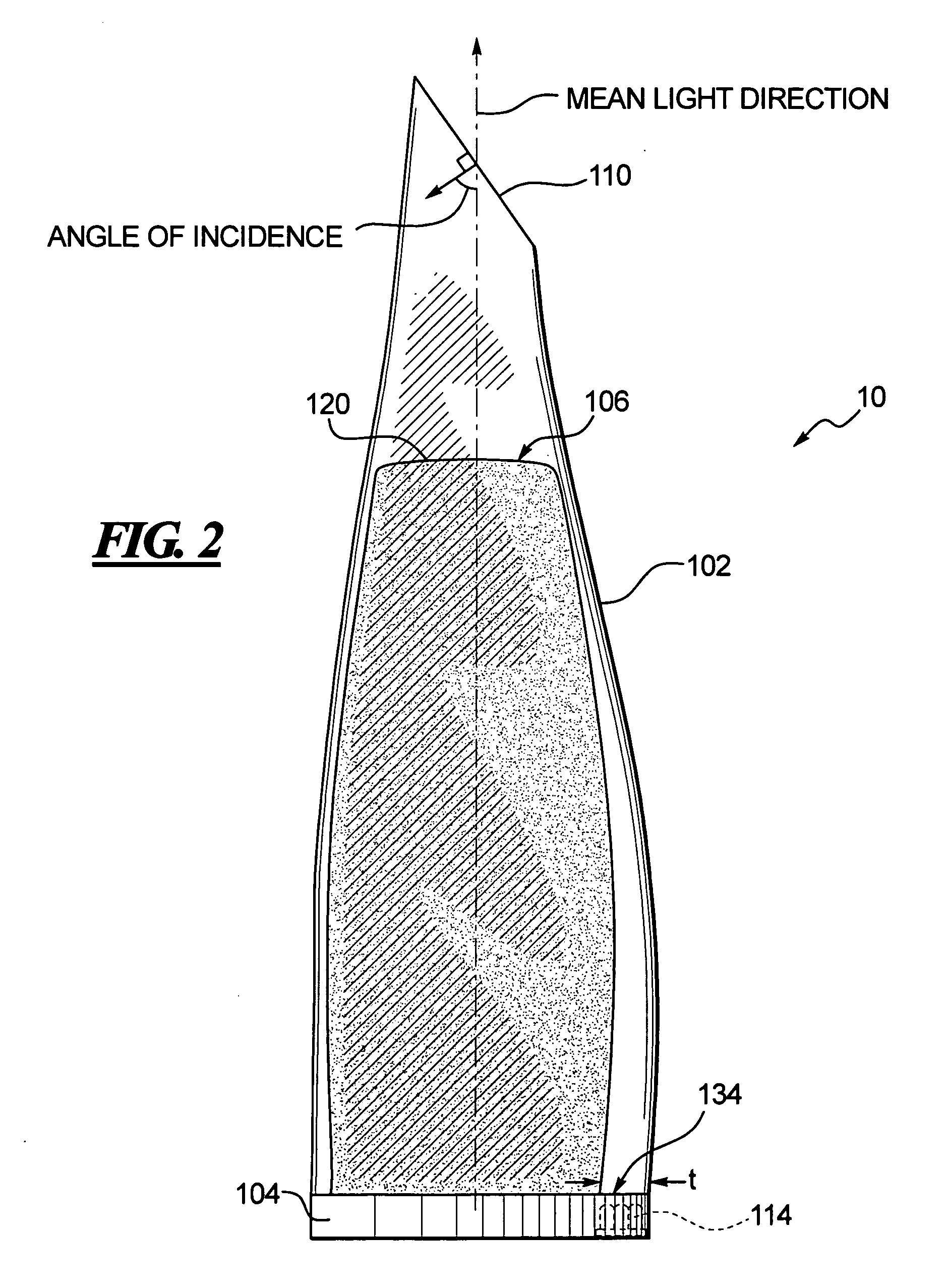 Color changing light object and user interface for same