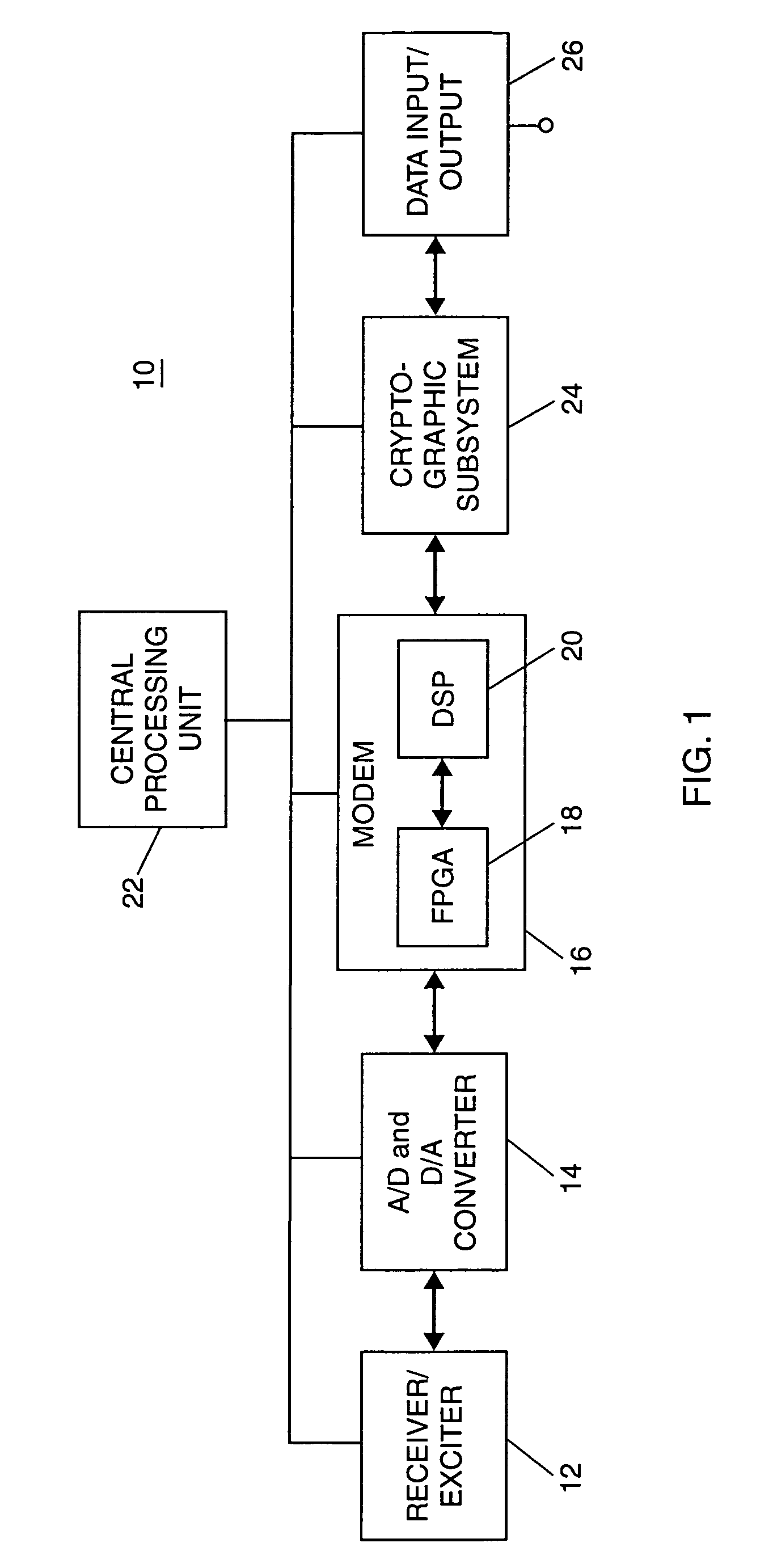 Transmission channel impulse response estimation using fast algorithms