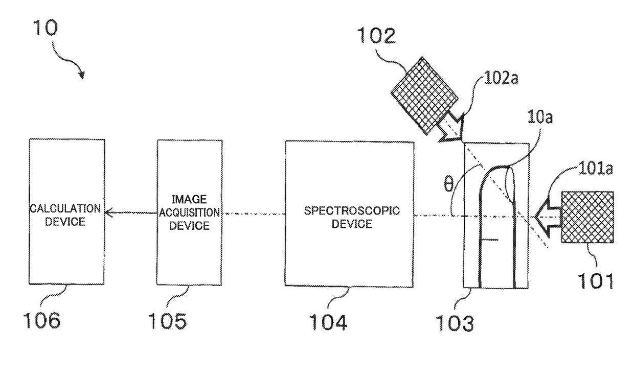 Living body determination device, living body determination method, and program