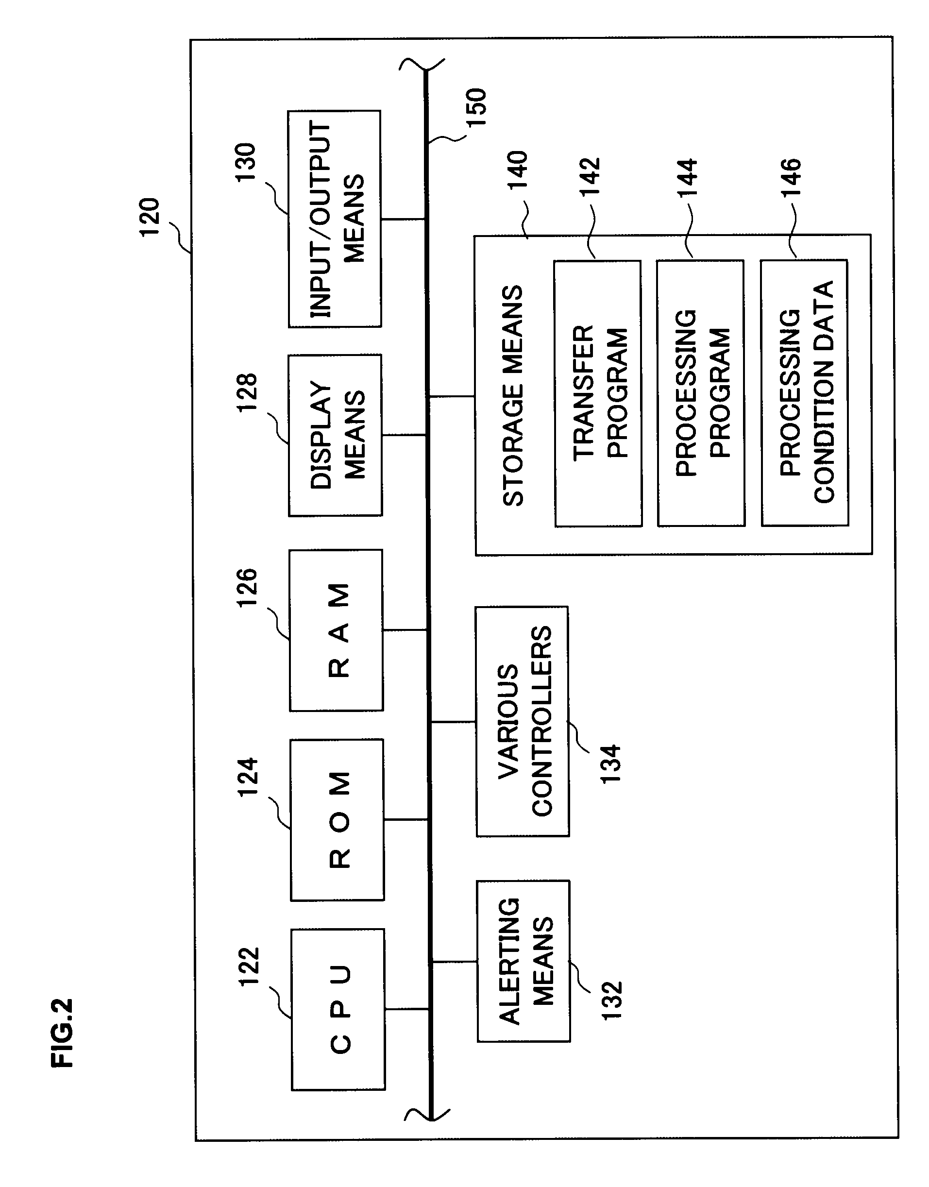 Substrate processing method, substrate processing apparatus and recording medium
