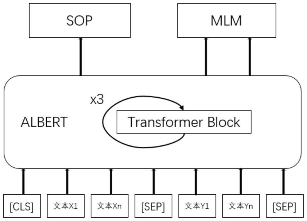 Mongolian multi-hop question and answer method based on three-channel cognitive map and map attention network