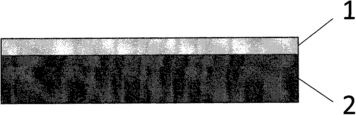 Manufacturing method for light diffusion sheet for improving color rendering of white LED lamp