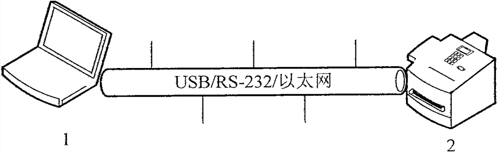 Carrier resource allocation system and method for allocating carrier resource thereof