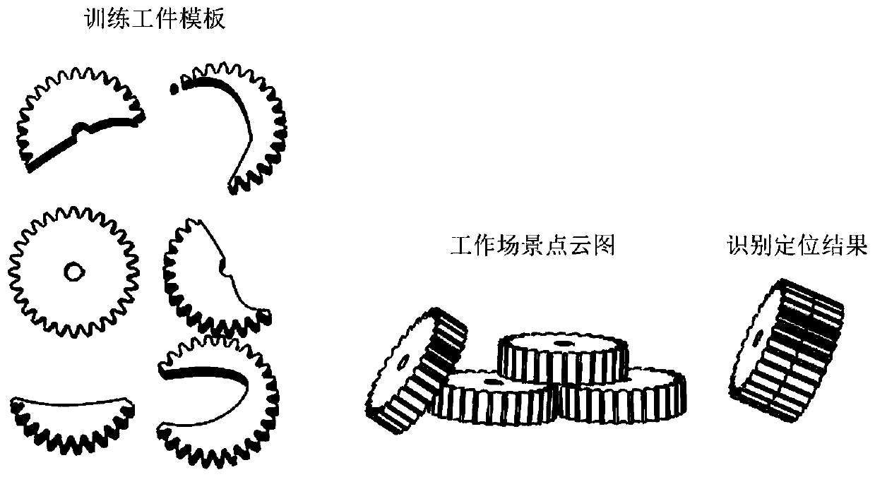 Workpiece identification and positioning method and system based on depth camera and sorting system