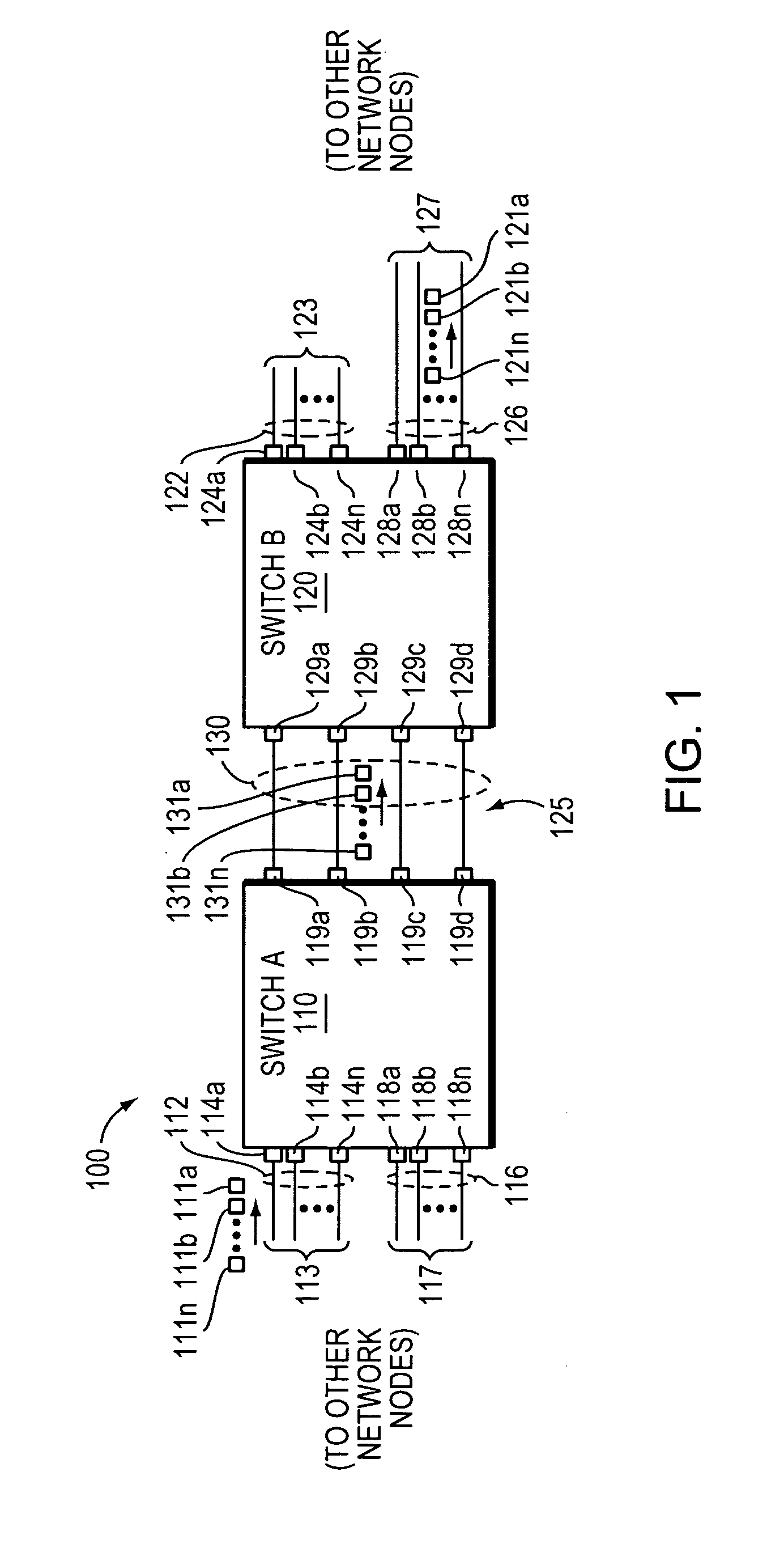 Method and apparatus for performing link aggregation