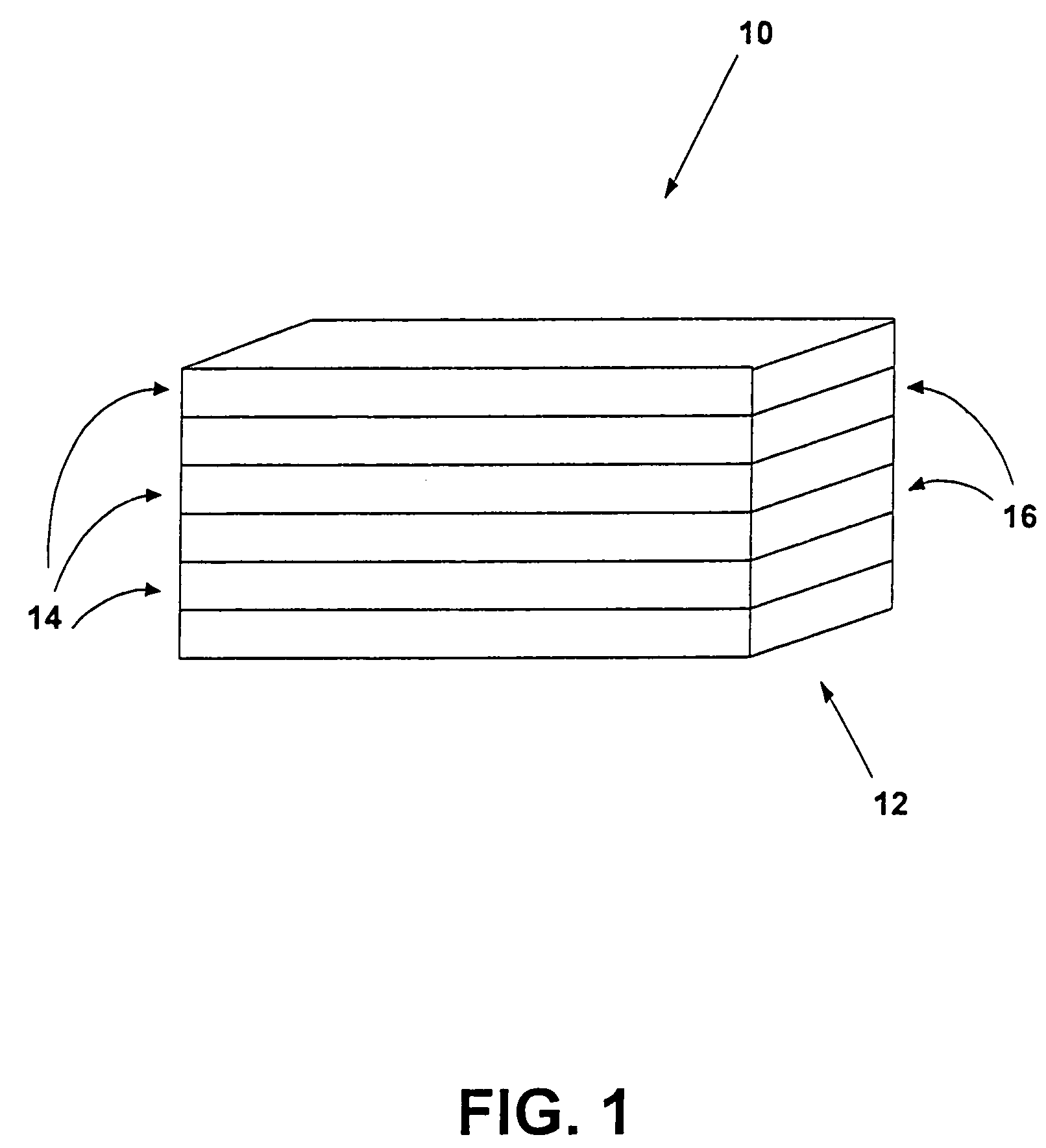 Multilayer substrate