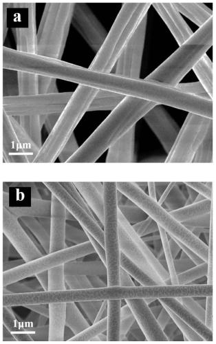 Modified composite fiber membrane and layer-by-layer self-assembly method and application thereof