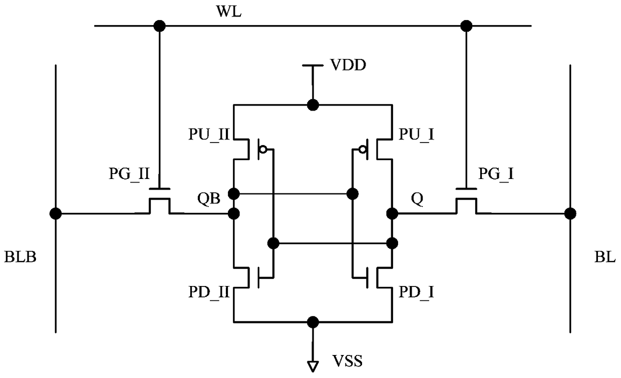 A storage unit, a storage unit defect detection circuit and a memory