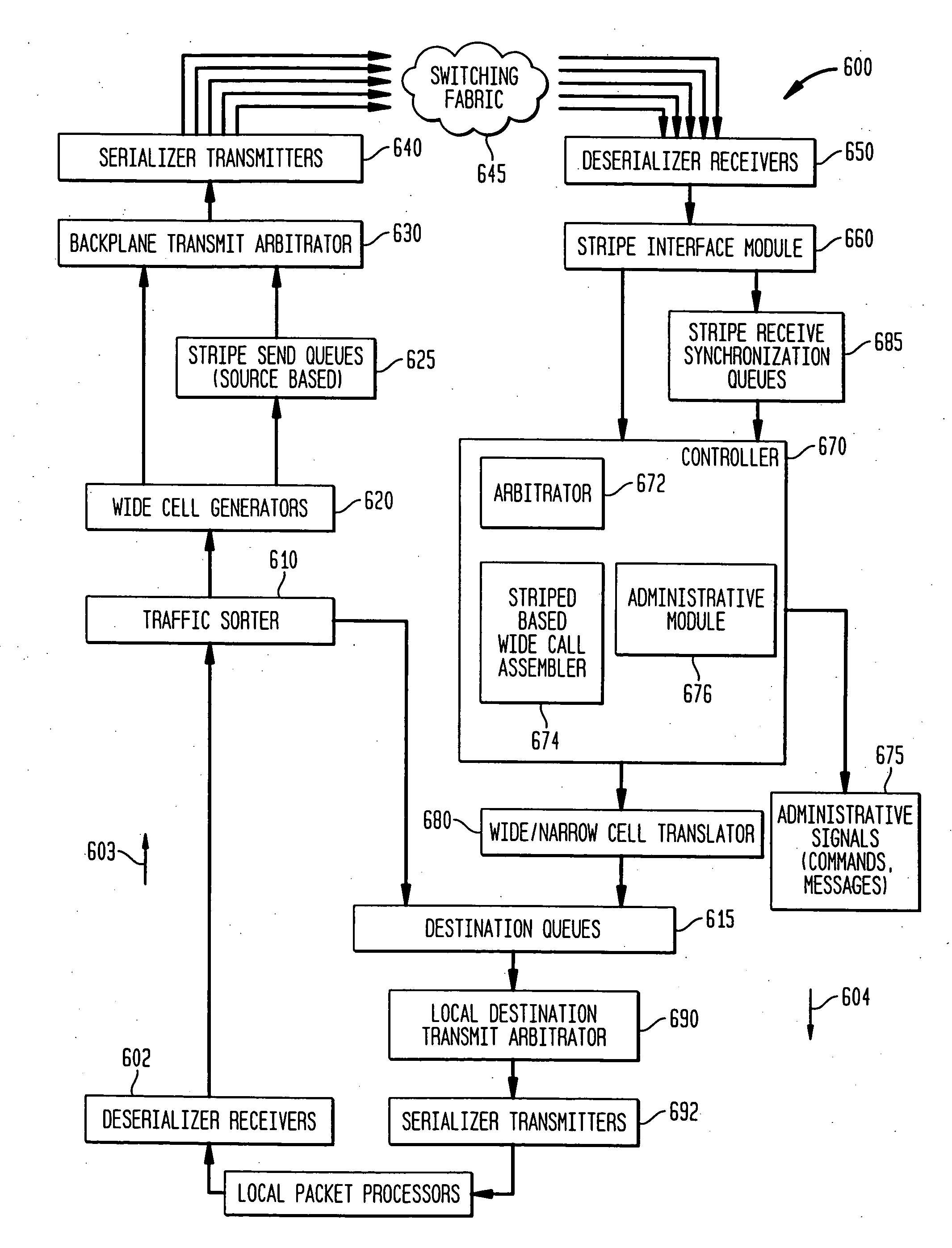 Method and system for encoding wide striped cells