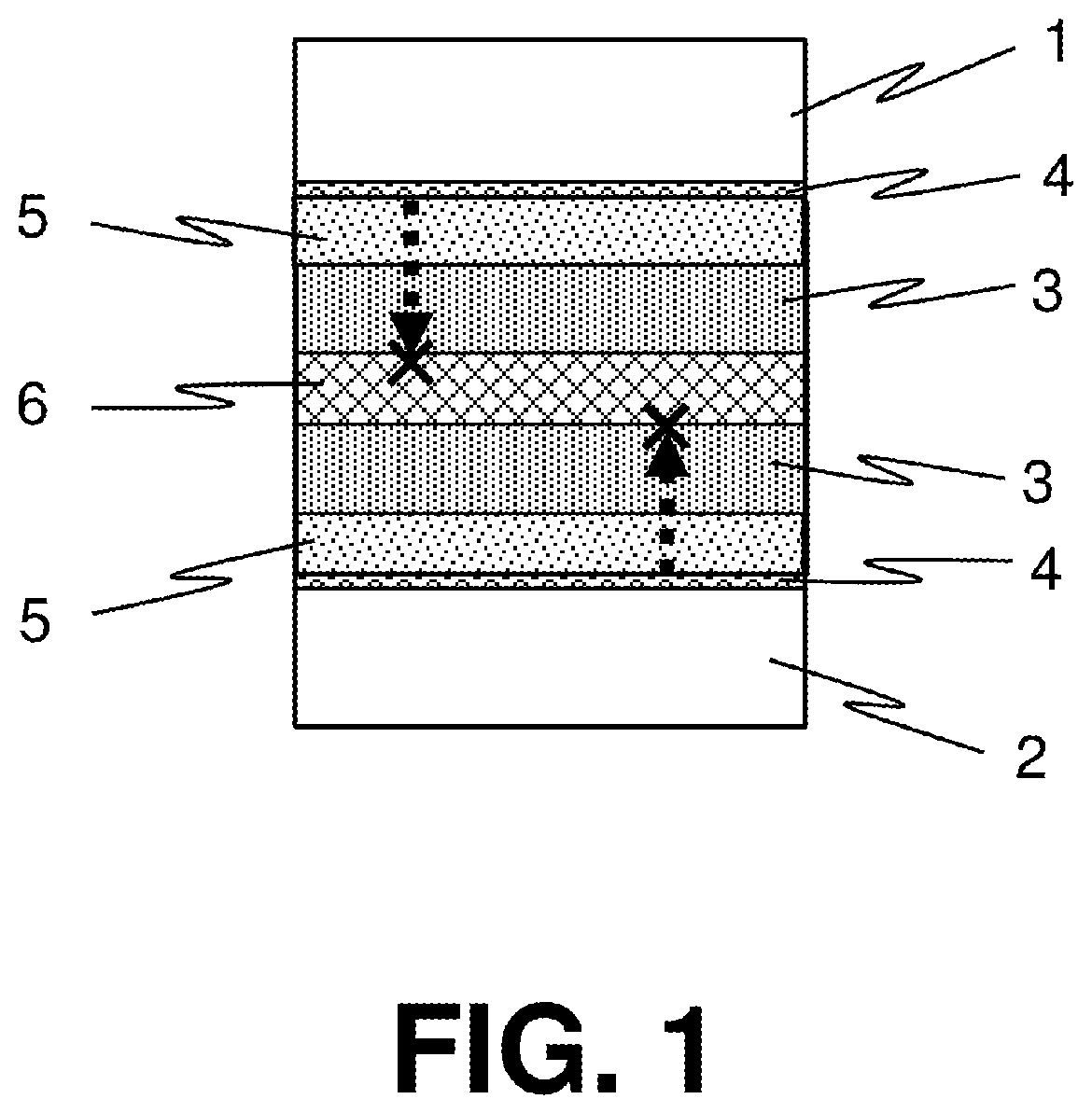 Thin-layer capacitor and method of fabricating the same