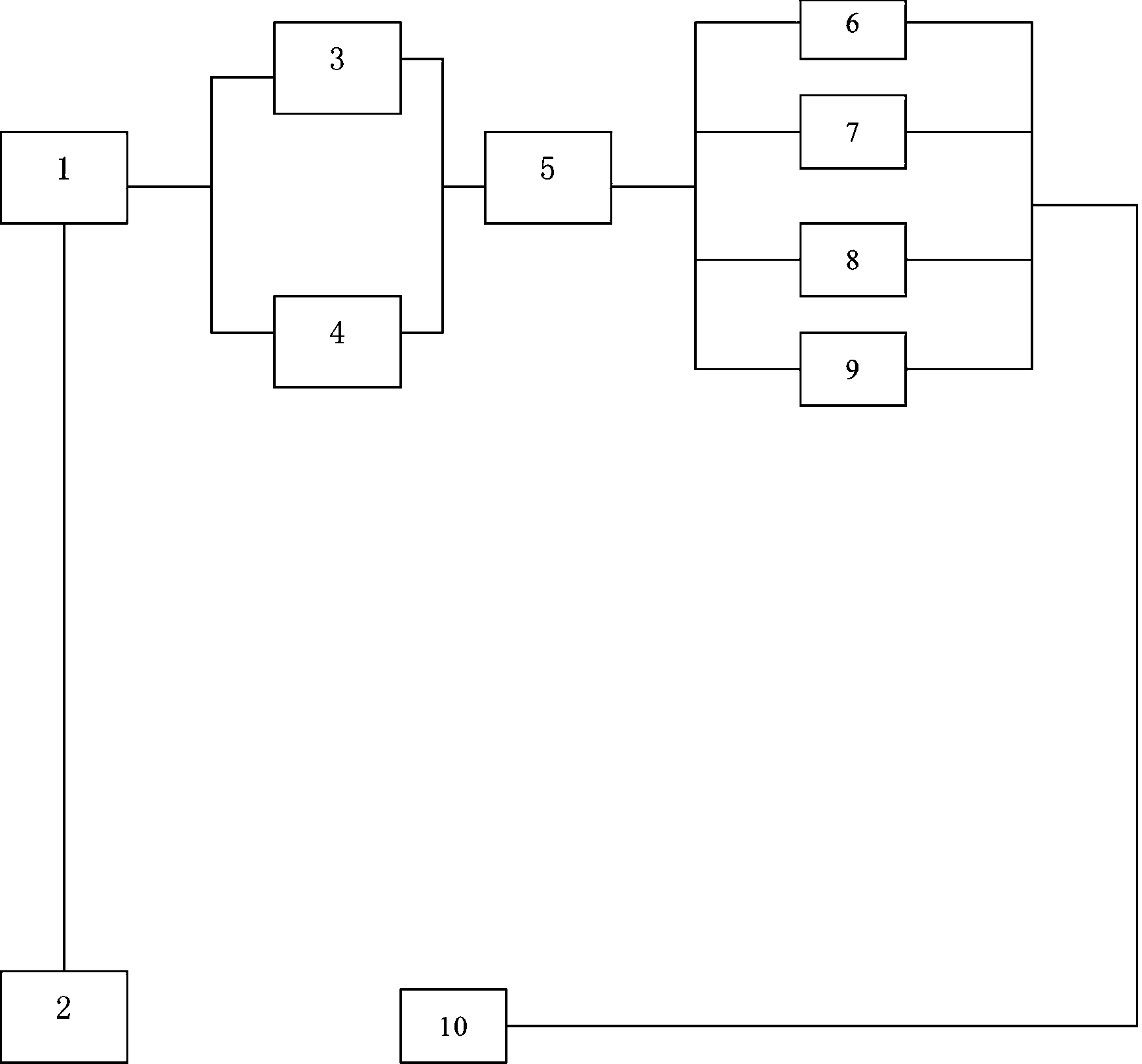 On-line performance diagnostic system and method for rotary air pre-heater