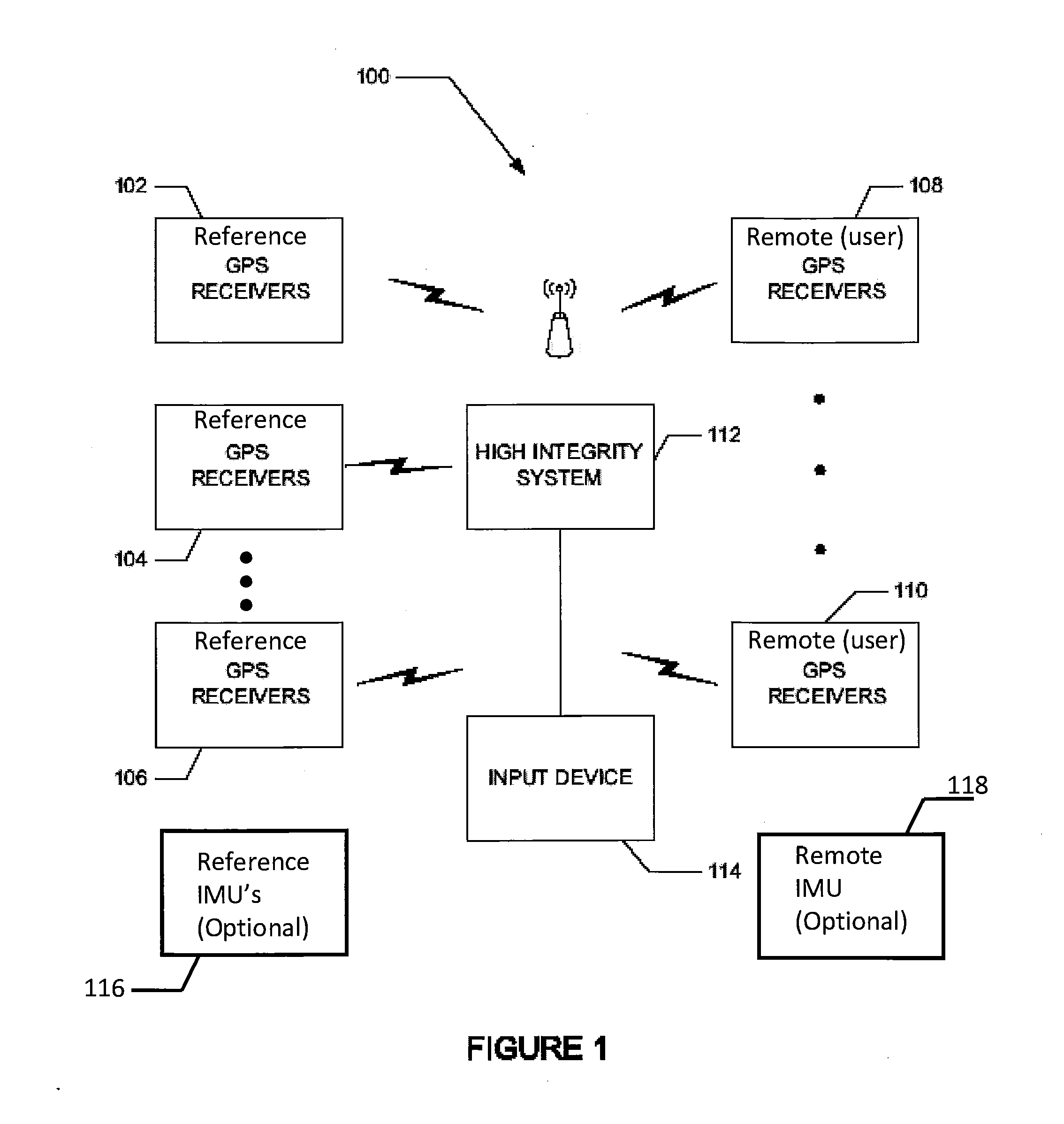 Method to handle single failure GPS faults in high integrity relative positioning systems