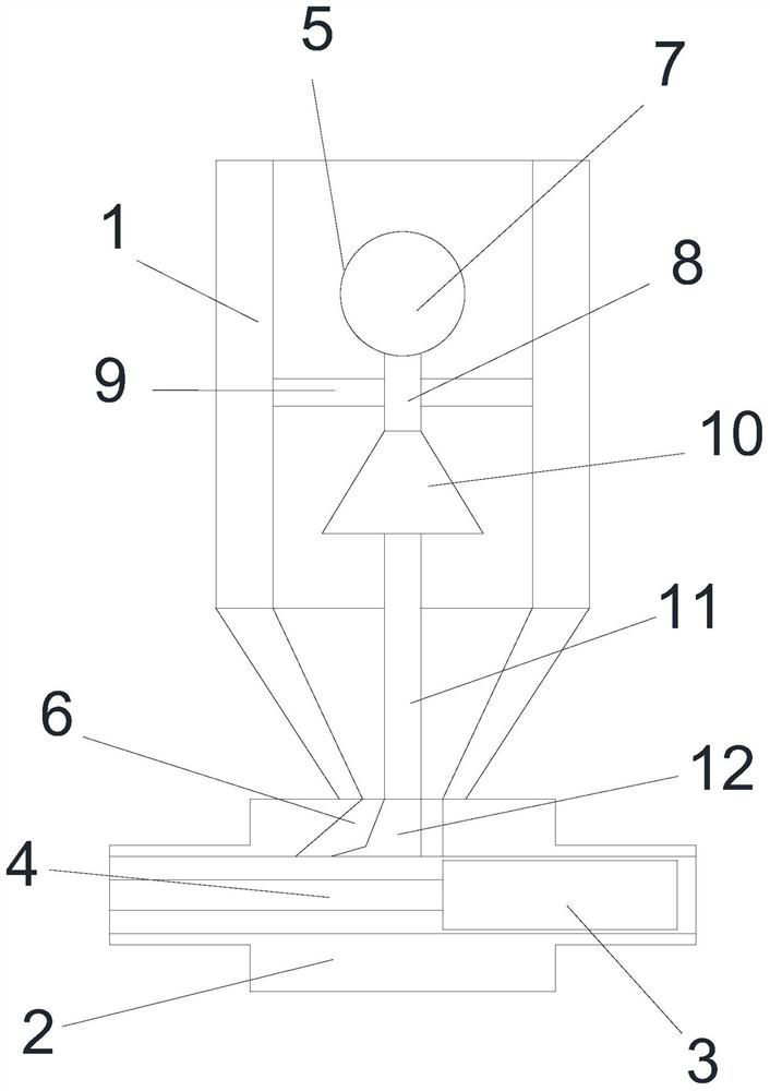 Injection molding feeding device