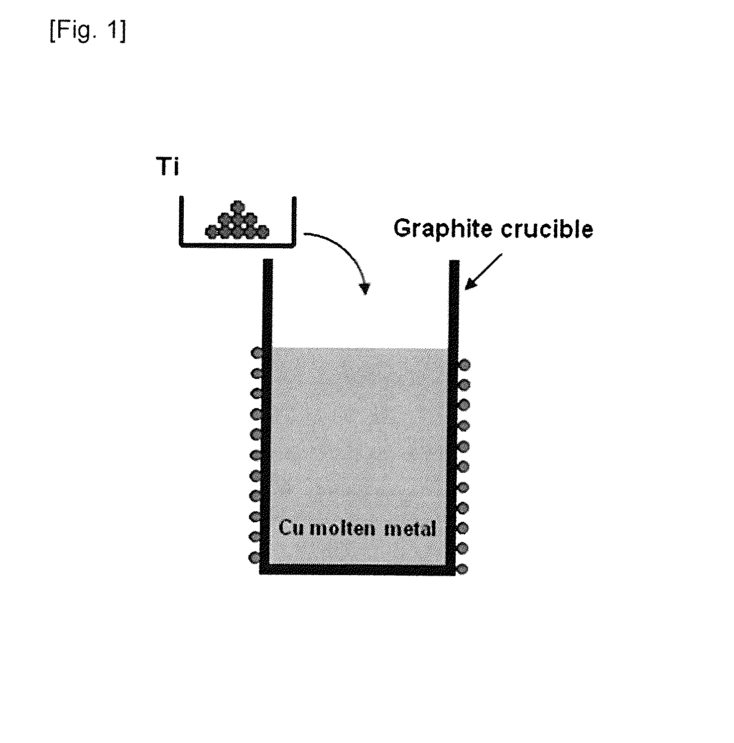 Copper-Titanium Alloy Sputtering Target, Semiconductor Wiring Line Formed Using the Sputtering Target, and Semiconductor Element and Device Each Equipped with the Semiconductor Wiring Line