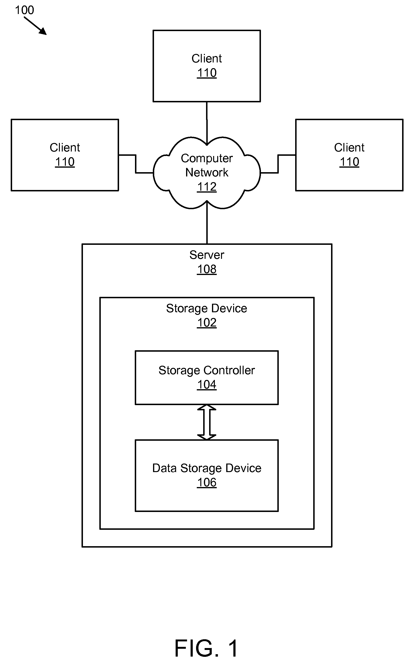 Apparatus, system, and method for converting a storage request into an append data storage command