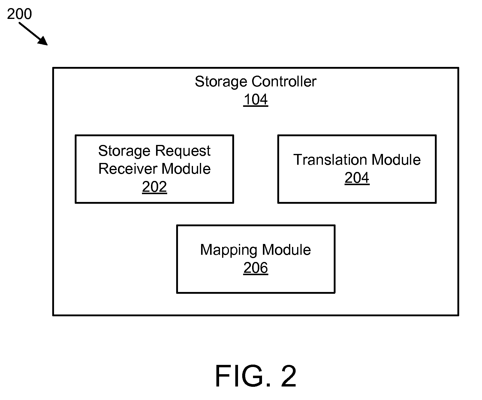 Apparatus, system, and method for converting a storage request into an append data storage command