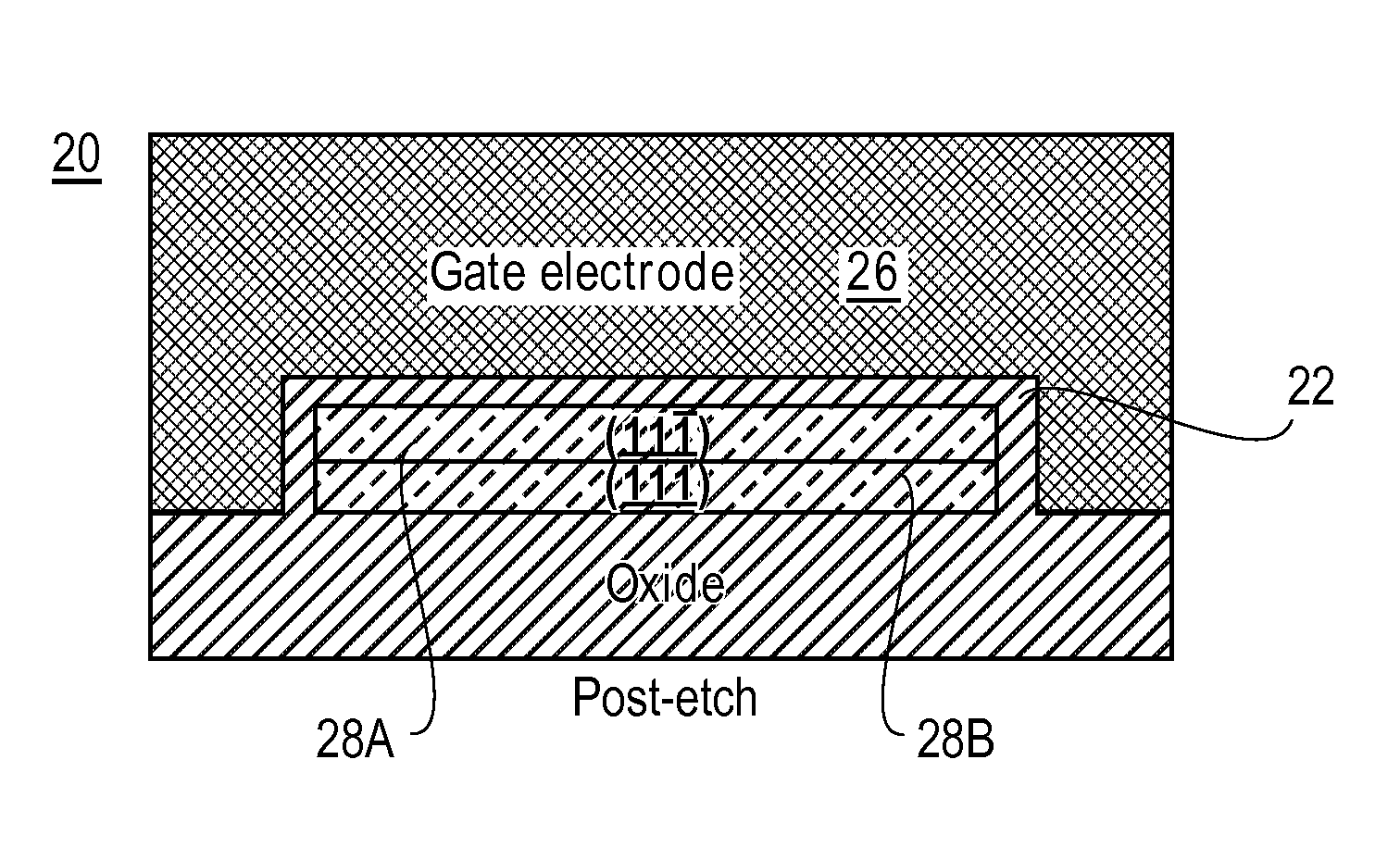 Field effect transistor source or drain with a multi-facet surface