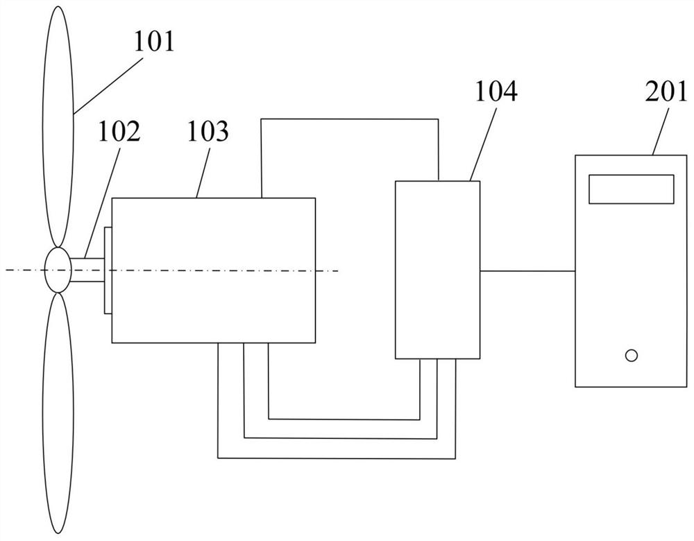 Device and method for detecting propeller incoming flow speed