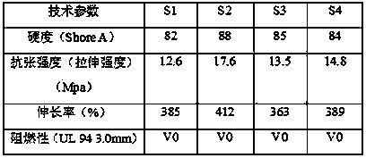 Halogen-free flame retardant thermoplastic elastomer composite material and preparation method thereof