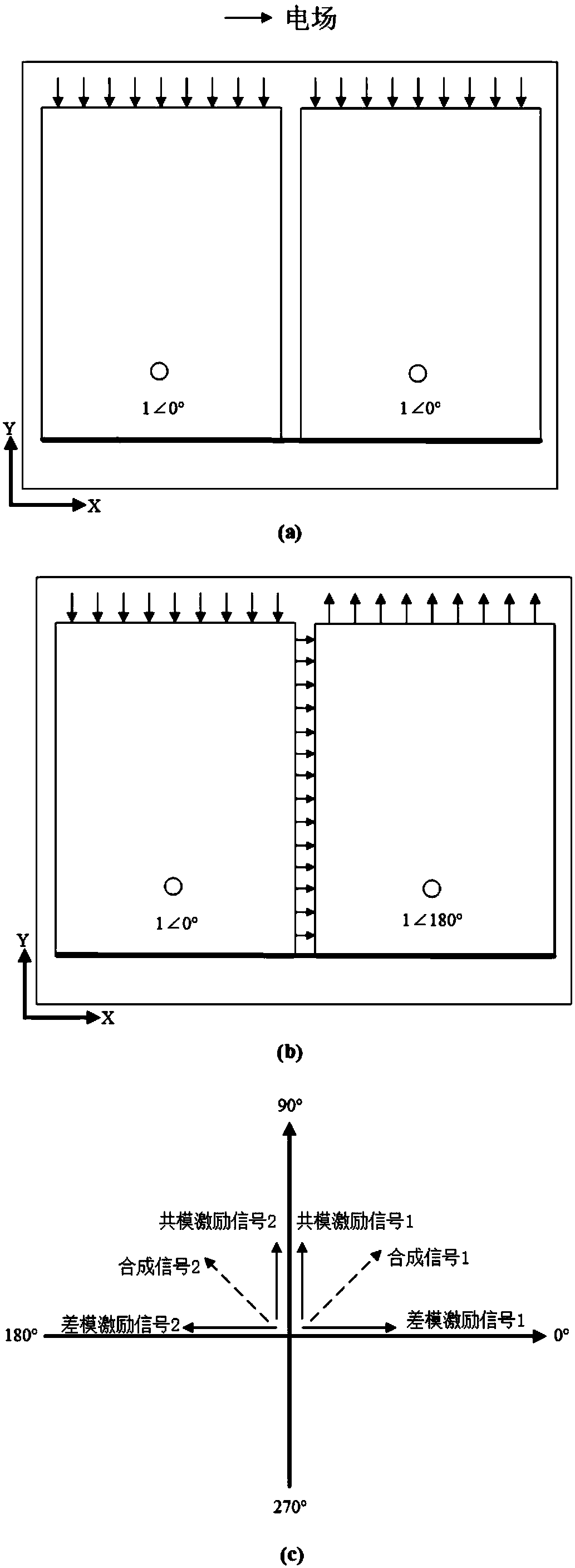 Small broadband circular polarized antenna working in odd and even modes