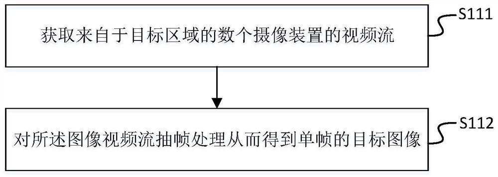 Human body abnormal posture detection method