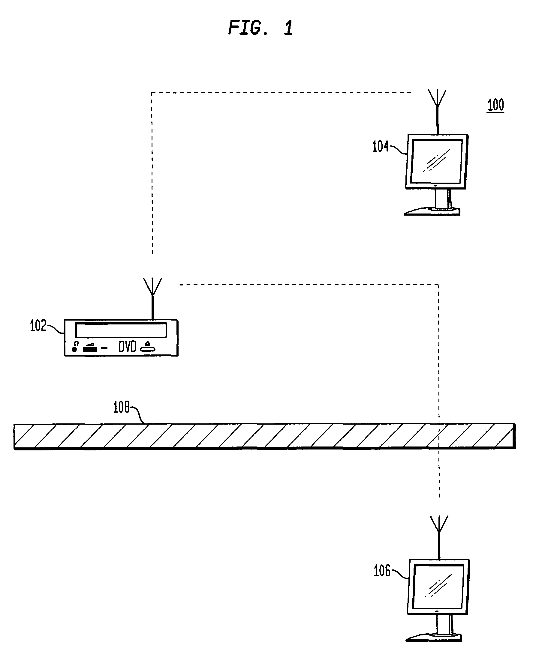 Communications systems with retransmission request budgets