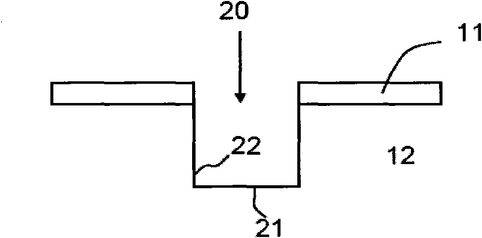 Deep hole silicon etching method