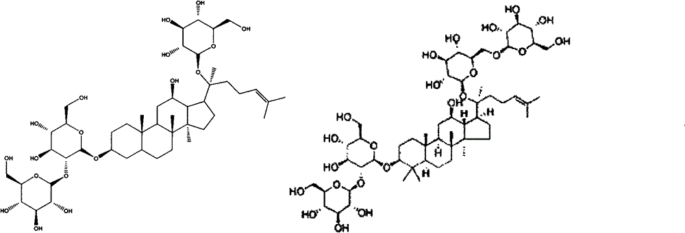 Uses of 20(s)-protopanaxadiol