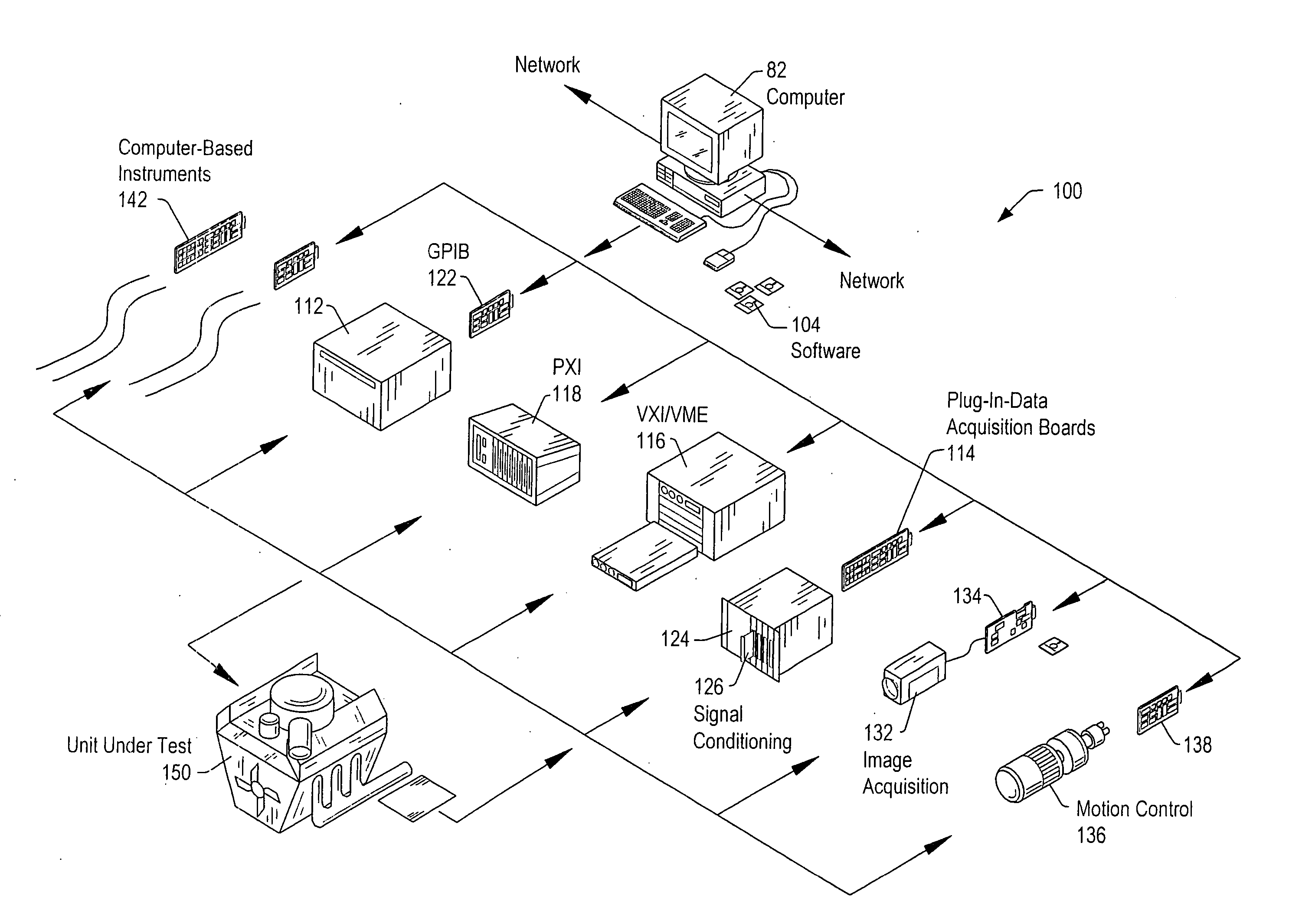 Graphical association of program icons