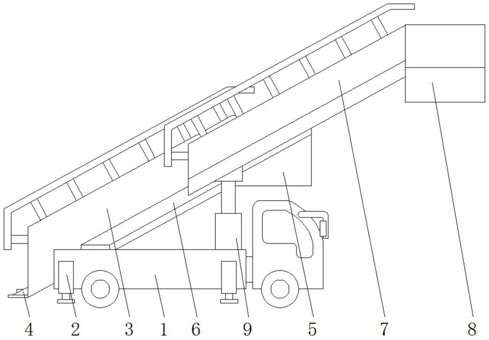 Lifting boarding car with high safety